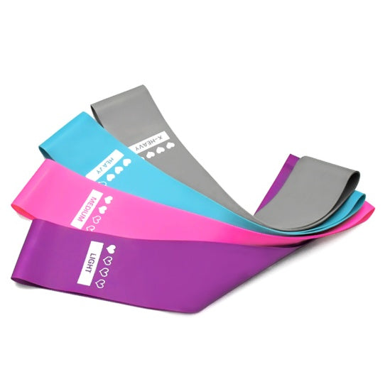 Resistance Loop Bands for Fitness & Rehabilitation - Impact Core Fitness