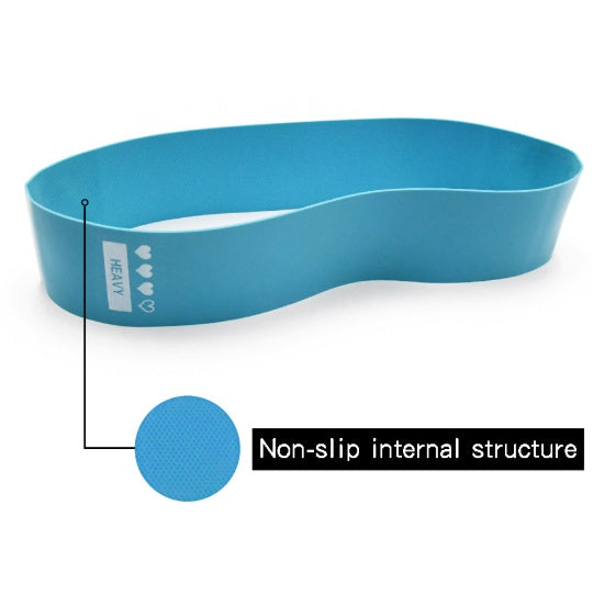 Resistance Loop Bands for Fitness & Rehabilitation - Impact Core Fitness