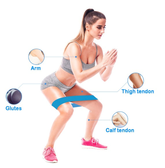 Resistance Loop Bands for Fitness & Rehabilitation - Impact Core Fitness