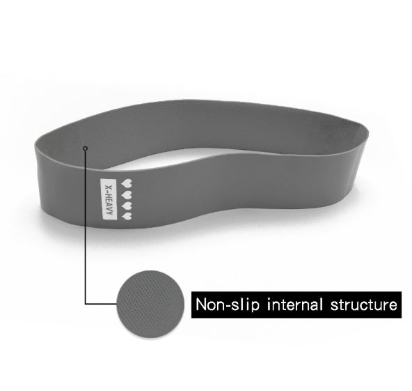 Resistance Loop Bands for Fitness & Rehabilitation - Impact Core Fitness