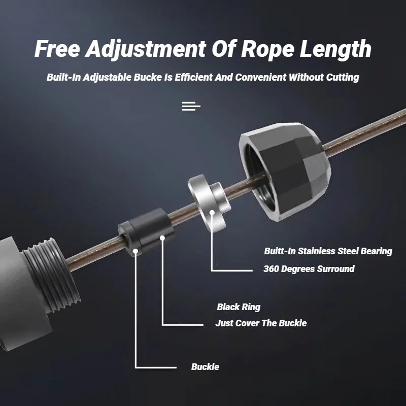 Adjustable Weighted Jump Rope for Home Fitness & Effective Weight Loss - Impact Core Fitness