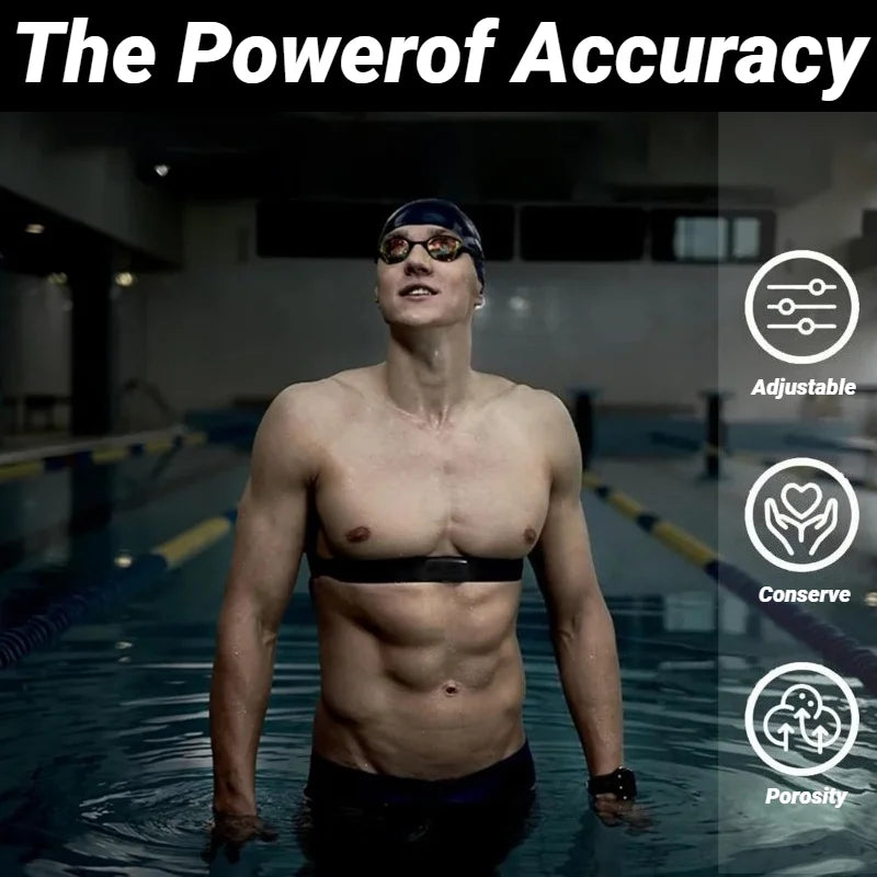 Universal Heart Rate Monitor Replacement Strap For Polar, Wahoo, Garmin Sensors - Impact Core Fitness