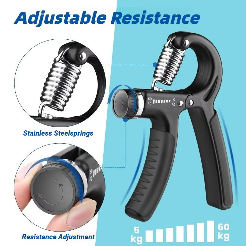 Adjustable Hand Grip Strengthener (5-60KG) Forearm Exerciser & Gripper - Impact Core Fitness