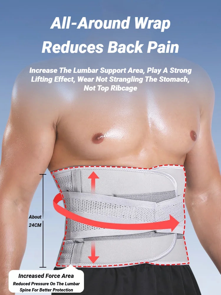 Adjustable Lumbar Support Belt Back Brace for Gym & Pain Relief - Impact Core Fitness