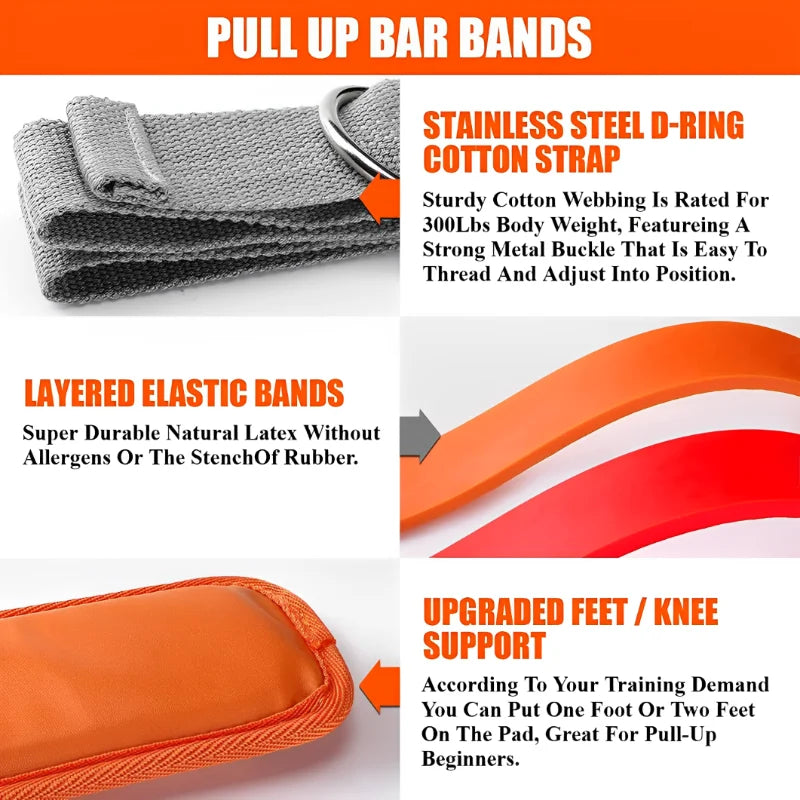 Adjustable Pull-Up Assist Bands Set Home Gym Chin-Up & Stretching Strap - Impact Core Fitness