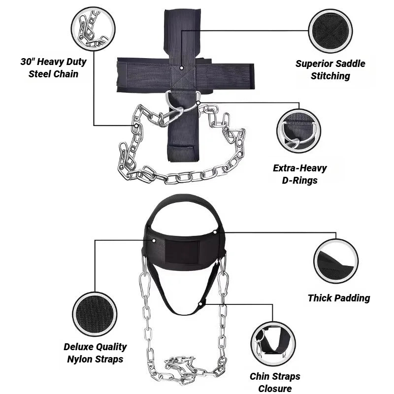 Neck Strengthening Head Harness Weight Lifting Strap for Resistance Training - Impact Core Fitness