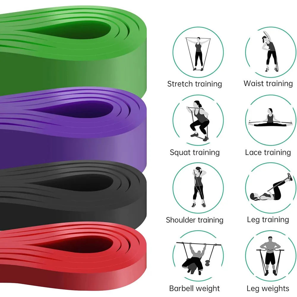 eavy Duty Resistance Bands Pull-Up Assist Bands for Home Gym & Fitness - Impact Core Fitness